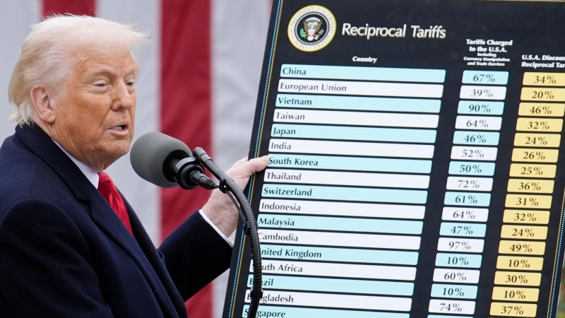 Новак объяснил эскалацию тарифных войн