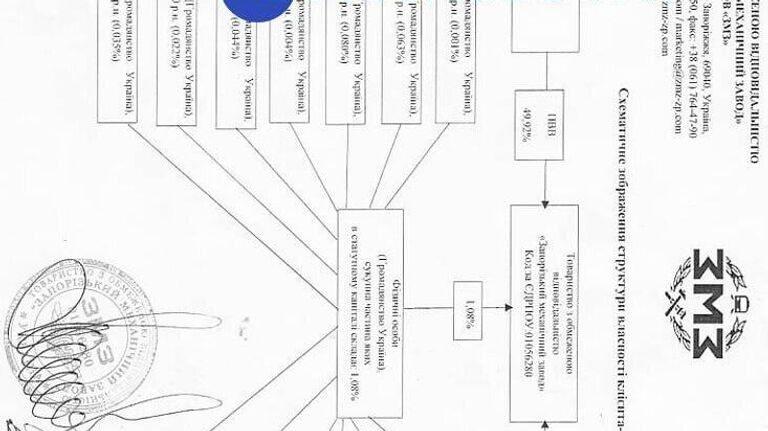 Хакеры взломали базы данных крупнейших предприятий Украины